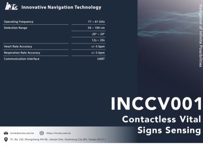 contactless Vital Signs sensing