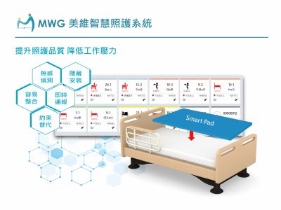 MyGuardian Smart Care System