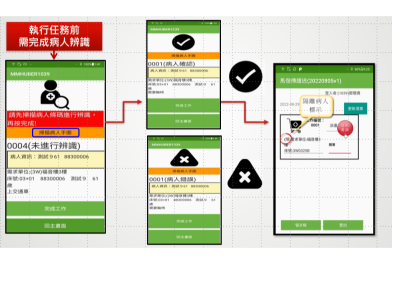 手機病人辨識APP介面(Mobile patient APP interface)