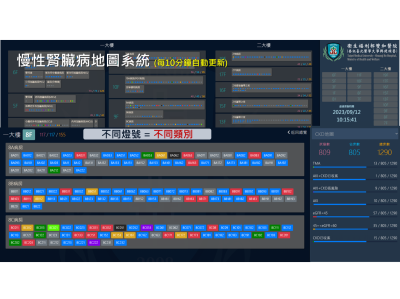 CKD map