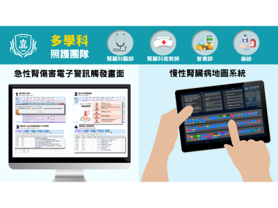 打造精準數位腎功能軌跡預警追蹤照護系統