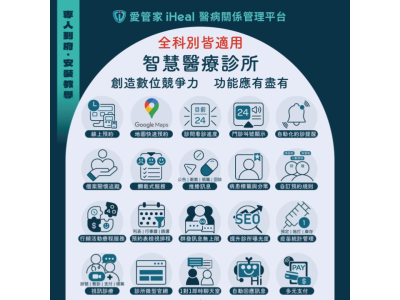 全科別適用之智慧醫療診所