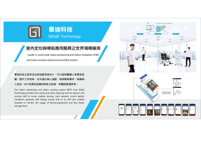 畢迪科技簡介