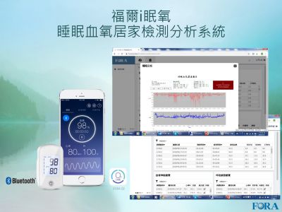 FORA Sleep Apnea Home Screen and Analysis System