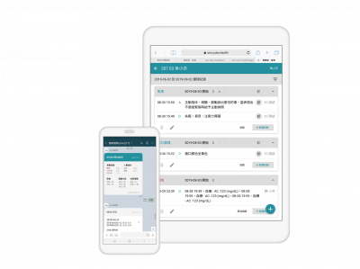 Jubo智慧照護系統