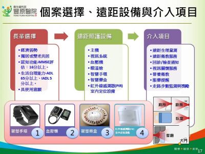 個案選擇、遠距設備與介入項目