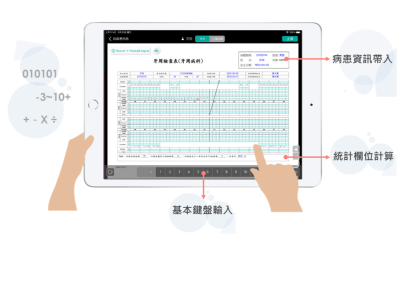 DN100i Digital Dental Tablet System